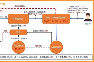 曼晚：曼联在关注苏格兰17岁门将麦肯纳，阿森纳切尔西也感兴趣